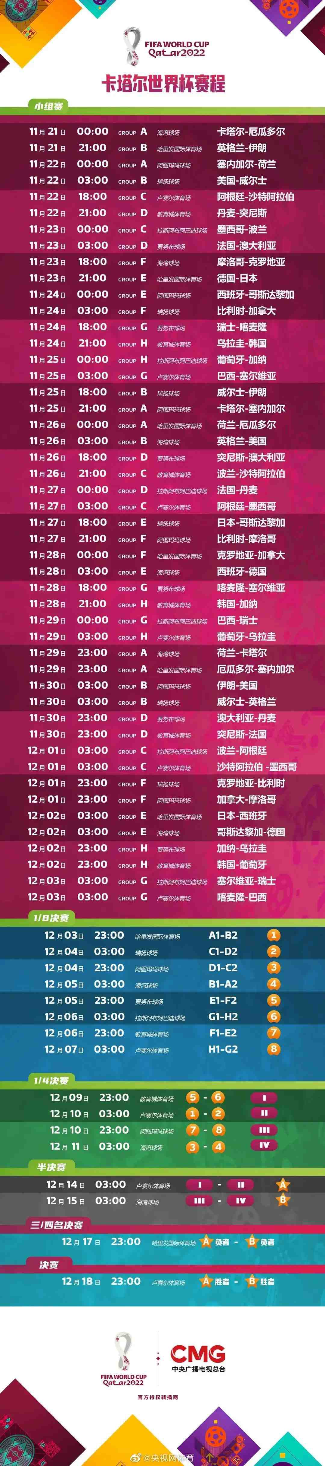 此前片方宣布将于9月28日在伦敦举行世界首映会，并于9月30日在英国上映，中国大陆上映档期待定